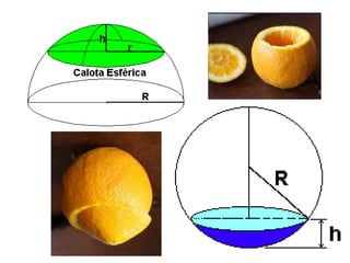 Resumo: Cilindro, cone e esfera