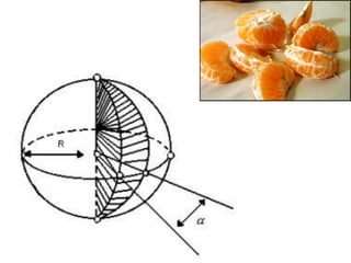 Resumo: Cilindro, cone e esfera