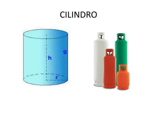 CILINDRO 
 