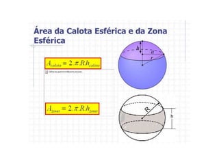 Resumo: Cilindro, cone e esfera