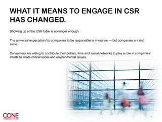 WHAT IT MEANS TO ENGAGE IN CSR
HAS CHANGED.
Showing up at the CSR table is no longer enough.
The universal expectation for...