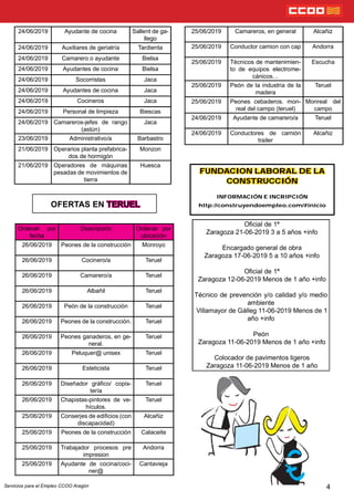FUNDACION LABORAL DE LA
CONSTRUCCIÓN
INFORMACIÓN E INCRIPCIÓN
http://construyendoempleo.com/#inicio
4
OFERTAS EN TERUEL
Ocial de 1ª
Zaragoza 21-06-2019 3 a 5 años +info
Encargado general de obra
Zaragoza 17-06-2019 5 a 10 años +info
Ocial de 1ª
Zaragoza 12-06-2019 Menos de 1 año +info
Técnico de prevención y/o calidad y/o medio
ambiente
Villamayor de Gálleg 11-06-2019 Menos de 1
año +info
Peón
Zaragoza 11-06-2019 Menos de 1 año +info
Colocador de pavimentos ligeros
Zaragoza 11-06-2019 Menos de 1 año
24/06/2019 Ayudante de cocina Sallent de ga-
llego
24/06/2019 Auxiliares de geriatría Tardienta
24/06/2019 Camarero o ayudante Bielsa
24/06/2019 Ayudantes de cocina Bielsa
24/06/2019 Socorristas Jaca
24/06/2019 Ayudantes de cocina Jaca
24/06/2019 Cocineros Jaca
24/06/2019 Personal de limpieza Biescas
24/06/2019 Camareros-jefes de rango
(astún)
Jaca
23/06/2019 Administrativo/a Barbastro
21/06/2019 Operarios planta prefabrica-
dos de hormigón
Monzon
21/06/2019 Operadores de máquinas
pesadas de movimientos de
tierra
Huesca
Ordenar por
fecha
Descripción Ordenar por
ubicación
26/06/2019 Peones de la construcción Monroyo
26/06/2019 Cocinero/a Teruel
26/06/2019 Camarero/a Teruel
26/06/2019 Albañil Teruel
26/06/2019 Peón de la construcción Teruel
26/06/2019 Peones de la construcción. Teruel
26/06/2019 Peones ganaderos, en ge-
neral.
Teruel
26/06/2019 Peluquer@ unisex Teruel
26/06/2019 Esteticista Teruel
26/06/2019 Diseñador gráco/ copis-
tería
Teruel
26/06/2019 Chapistas-pintores de ve-
hículos.
Teruel
25/06/2019 Conserjes de edicios (con
discapacidad)
Alcañiz
25/06/2019 Peones de la construcción Calaceite
25/06/2019 Trabajador procesos pre
impresion
Andorra
25/06/2019 Ayudante de cocina/coci-
ner@
Cantavieja
Servicios para el Empleo CCOO Aragón
25/06/2019 Camareros, en general Alcañiz
25/06/2019 Conductor camion con cap Andorra
25/06/2019 Técnicos de mantenimien-
to de equipos electrome-
cánicos…
Escucha
25/06/2019 Peón de la industria de la
madera
Teruel
25/06/2019 Peones cebaderos. mon-
real del campo (teruel)
Monreal del
campo
24/06/2019 Ayudante de camarero/a Teruel
24/06/2019 Conductores de camión
trailer
Alcañiz
 