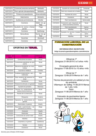 FUNDACION LABORAL DE LA
CONSTRUCCIÓN
INFORMACIÓN E INCRIPCIÓN
http://construyendoempleo.com/#inicio
4
OFERTAS EN TERUEL
Ocial de 1ª
Zaragoza 21-06-2019 3 a 5 años +info
Encargado general de obra
Zaragoza 17-06-2019 5 a 10 años +info
Ocial de 1ª
Zaragoza 12-06-2019 Menos de 1 año
Técnico de prevención y/o calidad y/o me-
dio ambiente
Villamayor de Gálleg 11-06-2019 Menos
de 1 año +info
Peón
Zaragoza 11-06-2019 Menos de 1 año
Colocador de pavimentos ligeros
Zaragoza 11-06-2019 Menos de 1 año
02/07/2019 Comercial productos sanitarios Barbastro
02/07/2019 Peon agricola (discapacitados) Barbastro
02/07/2019 Porteros de espectáculos Ainsa-sobrarbe
02/07/2019 Veterinario/a Barbastro
02/07/2019 Azafatos/as-promotores/as Binefar
02/07/2019 Cocineros Sallent de ga-
llego
02/07/2019 Ayudante de cocina a tiempo
parcial.
Fraga
02/07/2019 Cocineros Sabiñanigo
02/07/2019 Gerocultores Gurrea de ga-
llego
02/07/2019 Socorrista Alcampell
02/07/2019 Cocineros Jaca
Ordenar por
fecha
Descripción Ordenar por ubi-
cación
05/07/2019 Conductores de autobús Teruel
05/07/2019 Conductores-operadores de grúa
puente
Teruel
04/07/2019 Mecánicos-ajustadores de moto-
cicletas
Alcañiz
04/07/2019 Carpinteros metálicos. Cedrillas
04/07/2019 Analistas-programadores web y
multimedia
Hijar
04/07/2019 Peón mecánico del automóvil en
teruel
Teruel
04/07/2019 Camarero/a Teruel
03/07/2019 Pintores de vehículos, en general Alcañiz
03/07/2019 Ayudante de panadero Albentosa
03/07/2019 Técnicos de mantenimiento de
equipos electromecánicos.
Teruel
03/07/2019 Peones de la construcción. Teruel
03/07/2019 Peluqueros Andorra
03/07/2019 Operarios de mantenimiento en
general
Andorra
02/07/2019 Electricistas, en general Alcañiz
02/07/2019 Reponedor supermercado / de-
pendiente de comercio
Aliaga
01/07/2019 Comercial Alcañiz
01/07/2019 Electricista Teruel
01/07/2019 Conductores de camión trailer Alcañiz
01/07/2019 Albañiles Alcañiz
01/07/2019 Carpinteros, en general Castelseras
01/07/2019 Taxistas Andorra
01/07/2019 Cocinero/a Teruel
Servicios para el Empleo CCOO Aragón
01/07/2019 Ayudante de cocina/cociner@ Cantavieja
01/07/2019 Peón de la industria de la madera Teruel
01/07/2019 Ayudante de cocina Teruel
01/07/2019 Cocinero/a Teruel
01/07/2019 Peón manufacturero Santa eulalia
01/07/2019 Conductor/a para maquinaria de
obras-movimiento de tierras
Teruel
01/07/2019 Peón manufacturero Sarrion
01/07/2019 Albañiles Teruel
01/07/2019 Ayudante de servicios (hostele-
ría)
Camarena de la
sierra
01/07/2019 Albañiles Teruel
 