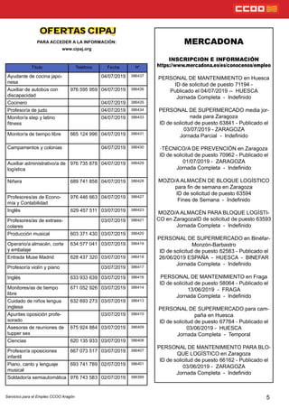 PARA ACCEDER A LA INFORMACIÓN:
www.cipaj.org
OFERTAS CIPAJ
5
MERCADONA
INSCRIPCION E INFORMACIÓN
https://www.mercadona.es/es/conocenos/empleo
PERSONAL DE MANTENIMIENTO en Huesca
ID de solicitud de puesto 71194 -
Publicado el 04/07/2019 -- HUESCA
Jornada Completa - Indenido
PERSONAL DE SUPERMERCADO media jor-
nada para Zaragoza
ID de solicitud de puesto 63841 - Publicado el
03/07/2019 - ZARAGOZA
Jornada Parcial - Indenido
·TÉCNICO/A DE PREVENCIÓN en Zaragoza
ID de solicitud de puesto 70962 - Publicado el
01/07/2019 - ZARAGOZA
Jornada Completa - Indenido
MOZO/A ALMACÉN DE BLOQUE LOGÍSTICO
para n de semana en Zaragoza
ID de solicitud de puesto 63594
Fines de Semana - Indenido
MOZO/A ALMACÉN PARA BLOQUE LOGÍSTI-
CO en ZaragozaID de solicitud de puesto 63593
Jornada Completa - Indenido
PERSONAL DE SUPERMERCADO en Binéfar-
Monzón-Barbastro
ID de solicitud de puesto 62583 - Publicado el
26/06/2019 ESPAÑA - HUESCA - BINEFAR
Jornada Completa - Indenido
PERSONAL DE MANTENIMIENTO en Fraga
ID de solicitud de puesto 58064 - Publicado el
13/06/2019 - FRAGA
Jornada Completa - Indenido
PERSONAL DE SUPERMERCADO para cam-
paña en Huesca
ID de solicitud de puesto 67764 - Publicado el
03/06/2019 - HUESCA
Jornada Completa - Temporal
PERSONAL DE MANTENIMIENTO PARA BLO-
QUE LOGÍSTICO en Zaragoza
ID de solicitud de puesto 66162 - Publicado el
03/06/2019 - ZARAGOZA
Jornada Completa - Indenido
Título Teléfono Fecha Nº
Ayudante de cocina japo-
nesa
04/07/2019 386437
Auxiliar de autobús con
discapacidad
976 595 959 04/07/2019 386436
Cocinero 04/07/2019 386435
Profesor/a de judo 04/07/2019 386434
Monitor/a step y latino
tness
04/07/2019 386433
Monitor/a de tiempo libre 665 124 996 04/07/2019 386431
Campamentos y colonias 04/07/2019 386430
Auxiliar administrativo/a de
logística
976 735 878 04/07/2019 386429
Niñera 689 741 858 04/07/2019 386428
Profesores/as de Econo-
mía y Contabilidad
976 446 663 04/07/2019 386427
Inglés 629 457 511 03/07/2019 386423
Profesores/as de extraes-
colares
03/07/2019 386421
Producción musical 603 371 430 03/07/2019 386420
Operario/a almacén, corte
y embalaje
634 577 041 03/07/2019 386419
Entrada Muse Madrid 628 437 320 03/07/2019 386418
Profesor/a violín y piano 03/07/2019 386417
Inglés 633 933 639 03/07/2019 386416
Monitores/as de tiempo
libre
671 052 926 03/07/2019 386414
Cuidado de niños lengua
inglesa
632 693 273 03/07/2019 386413
Apuntes oposición profe-
sorado
03/07/2019 386410
Asesoras de reuniones de
tupper sex
675 924 884 03/07/2019 386409
Ciencias 620 135 933 03/07/2019 386408
Profesor/a oposiciones
infantil
667 073 517 03/07/2019 386407
Piano, canto y lenguaje
musical
693 741 789 02/07/2019 386401
Soldador/a semiautomática 976 743 583 02/07/2019 386399
Servicios para el Empleo CCOO Aragón
 