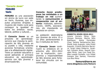 “Conecta Joven”
FEMURO
Verín                              Conecta Joven predis-
                                   pone las entidades a un
FEMURO es una asociación           trabajo en red aumen-
sin ánimo de lucro con sede        tando la comunicación y
en Verín, Ourense, que im-         cooperación con el en-
pulsa proyectos dirigidos a        torno: institutos, adminis-
mujeres del medio rural para       tración, CEIPS, asociacio-
conseguir la igualdad en           nes, etc impulsando un
todos los ámbitos: social,         proyecto en común.
laboral, político y cultural...
                                                                 CONECTA JOVEN 2010-2011
                                   La población destinataria
El Conecta Joven es un                                           Lorena Carnero Pérez, Sara
                                   son jóvenes de entre 15 y     Vizcaya Somoza, Marina Niño
proyecto     de   aprendizaje-     19 años pertenecientes a      Rodríguez,    Jesica   Fernández
servicio que impulsa la parti-     los 3 institutos de Verín.    Chao, Sandra Santamarina Boo,
cipación de l@s jóvenes en                                       Sheila Justo Augusto, Lidia Prieto
su pueblo o villa, mediante        El Conecta Joven conti-       Augusto, Cristina Barreira Barrei-
acciones formativas orienta-       nuará su andadura en el       ra, Jorge López Dobarrio, Jonat-
das a la alfabetización digital.   próximo año 2011-2012         han Campos Alves, Raquel Gon-
Tiene un carácter educativo y                                    zález Pérez, Jose Luis Casal Diz,
                                   con la implicación, com-      Alba Losada Carballo, Luiz Felipe
social aplicando el principio      promiso y responsabilidad     Campos Dos Santos, Francisco
educativo de aprendizaje-          de l@s jóvenes para forta-    Luis Boo Pérez
servicio con l@s jóvenes y         lecer los vínculos con su
dinamizador@s.                     comunidad.
                                                                           femuro@terra.es
                                                                 www.blogoteca.com/femuro
                                                                                                10
 