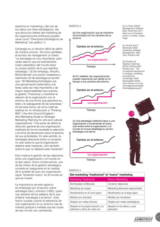 9 
expertos en marketing y del uso de 
los datos con fines estratégicos. Así 
que ahora los líderes del marketing de 
las organizaciones británicas pueden 
verse como “Directores Estratégicos de 
Marketing” (ver gráfico 1) 
Estrategia es un término difícil de definir 
de manera unívoca. Tal como señalaba 
el escritor de management Jo Owen: 
“La estrategia es muy importante, pero 
nadie sabe lo que es exactamente. 
Cada catedrático del mundo tiene 
su propia versión de lo que significa 
estrategia.” (3) Sin embargo, Ansoff y 
McDonell dan una noción reveladora y 
realmente útil de estrategia al escribir 
que: “(El Marketing Estratégico es) 
una aproximación sistemática a la 
tarea cada vez más importante y de 
mayor responsabilidad que supone… 
la gestión: Posicionar y mantener la 
relación de la organización con el 
entorno de una forma que garantice su 
éxito y le salvaguarde de las sorpresas.” 
(4) De esta forma, tal como traté de 
explicar en mi introducción a ‘Thinking 
BIG!’ ( the Arts Council England / 
Arts Marketing Guide to Strategic 
Marketing Planning for arts and cultural 
organisations): “Una parte de definir la 
dirección general de una organización 
implicará de forma inevitable la selección 
y la toma de decisiones sobre el alcance 
de sus actividades. En este sentido, la 
estrategia descansa sobre un acuerdo, 
no sólo sobre lo que la organización 
debería estar haciendo, sino también 
sobre lo que no debería estar haciendo”. 
Esto implica la gestión de las relaciones 
entre una organización y el mundo en 
el que opera. Como consecuencia, una 
de las metas de la gestión estratégica 
consiste en asegurarse en la medida 
de lo posible de que una organización 
sigue “teniendo hueco” en el mundo en 
que se mueve. 
La importancia de este aspecto 
es enfatizada por el escritor sobre 
estrategia Gerry Johnson (1992), quien 
nos advierte de los peligros de lo que 
él llama “estrategia a la deriva”. Este 
hecho sucede cuando la relevancia de 
una organización en su entorno cae de 
manera gradual a medida que las cosas 
de ese mundo van cambiando. 
(3) Jo Owen [2002] 
Management Stripped 
Bare: What they don’t 
teach you at business 
school, Londres; Kogan 
Page. 
(4) I Ansoff and E 
McDonell [1990] 
Implanting Strategic 
Management, New 
York; Prentice Hall. 
(5) Extraído de 
Stephen Cashman 
[2003] Thinking BIG! 
Introducción - The 
conceptual background 
to strategy, marketing 
and planning, 
Cambridge; AMA, 
descargable desde 
http://www.a-m-a.org. 
uk/images/downloads/ 
thinkingbigessay.pdf. 
Gráfico 2 
(a) Una organización que se mantiene 
sincronizada con los cambios de su 
entorno 
Cambio en el entorno 
La organización 
Tiempo 
(b) En realidad, las organizaciones 
pueden reaccionar por detrás en el 
tiempo a los cambios del entorno 
Cambio en el entorno 
La organización 
Tiempo 
(c) Una estrategia inefectiva lleva a una 
organización a incrementar el hueco 
que existe entre la organización y el 
mundo en el que despliega su acción. 
Estrategia a la deriva 
Cambio en el entorno 
La organización 
Tiempo 
Gráfico 3 
Del marketing “tradicional” al “nuevo” marketing 
Marketing Tradicional Nuevo Marketing 
Bombardear al Mercado Construir relaciones 
Marketing de masas Marketing altamente segmentado 
Rendimientos en el corto plazo Rendimiento en el largo plazo 
Medido por actividad Medido por resultados 
Dirigido por metas tácticas Dirigido por metas estratégicas 
Basado en la propia intuición y la 
Basado en los datos y usos 
sabiduría y oficio de cada uno 
aplicados 
 