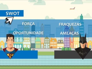 SWOT
FORÇA FRAQUEZAS
OPORTUNIDADE AMEAÇAS
 
