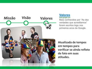 Missão Visão Valores
Valores
www.google.com
Mais conhecidos por “As dez
verdades que acreditamos”
foram escritos logo nos
primeiros anos da Google.
Atualizada de tempos
em tempos para
verificar se ainda reflete
de fato em suas
atitudes.
 