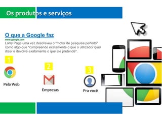 Os produtos e serviços
O que a Google faz
www.google.com
Larry Page uma vez descreveu o "motor de pesquisa perfeito"
como algo que "compreende exatamente o que o utilizador quer
dizer e devolve exatamente o que ele pretende".
1
2 3
Pra vocêEmpresas
Pela Web
 