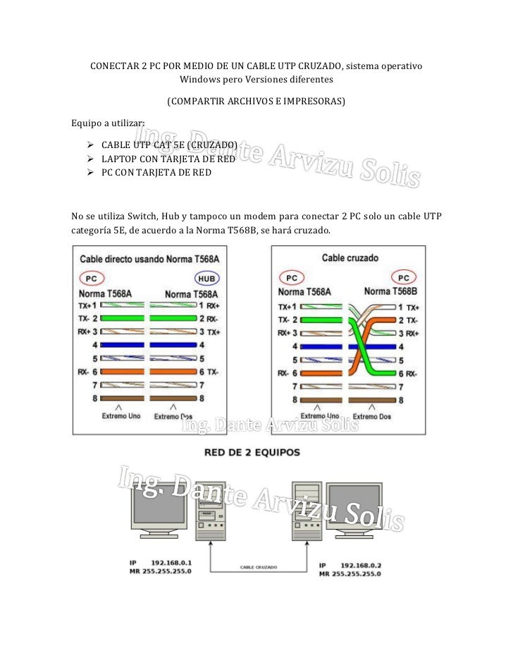 Conectar 2 pc por medio de un cable utp cruzado