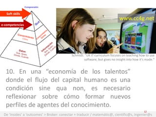 Soft skills
                                                                            www.cc4g.net
e-competencias




  ...