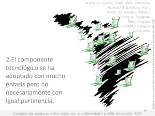 Argentina, Bolivia, Brasil, Chile, Colombia,
                                                             Ecuador, El Salv...