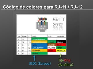 Código de colores para RJ-11 / RJ-12

 