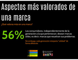 Marketing Multi-generacional: Conéctate con las diferentes generaciones