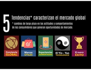 Marketing Multi-generacional: Conéctate con las diferentes generaciones