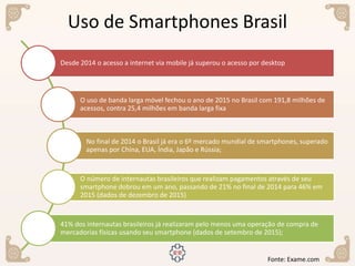 Uso de Smartphones Brasil
Desde 2014 o acesso a internet via mobile já superou o acesso por desktop
O uso de banda larga móvel fechou o ano de 2015 no Brasil com 191,8 milhões de
acessos, contra 25,4 milhões em banda larga fixa
No final de 2014 o Brasil já era o 6º mercado mundial de smartphones, superado
apenas por China, EUA, Índia, Japão e Rússia;
O número de internautas brasileiros que realizam pagamentos através de seu
smartphone dobrou em um ano, passando de 21% no final de 2014 para 46% em
2015 (dados de dezembro de 2015)
41% dos internautas brasileiros já realizaram pelo menos uma operação de compra de
mercadorias físicas usando seu smartphone (dados de setembro de 2015);
Fonte: Exame.com
 