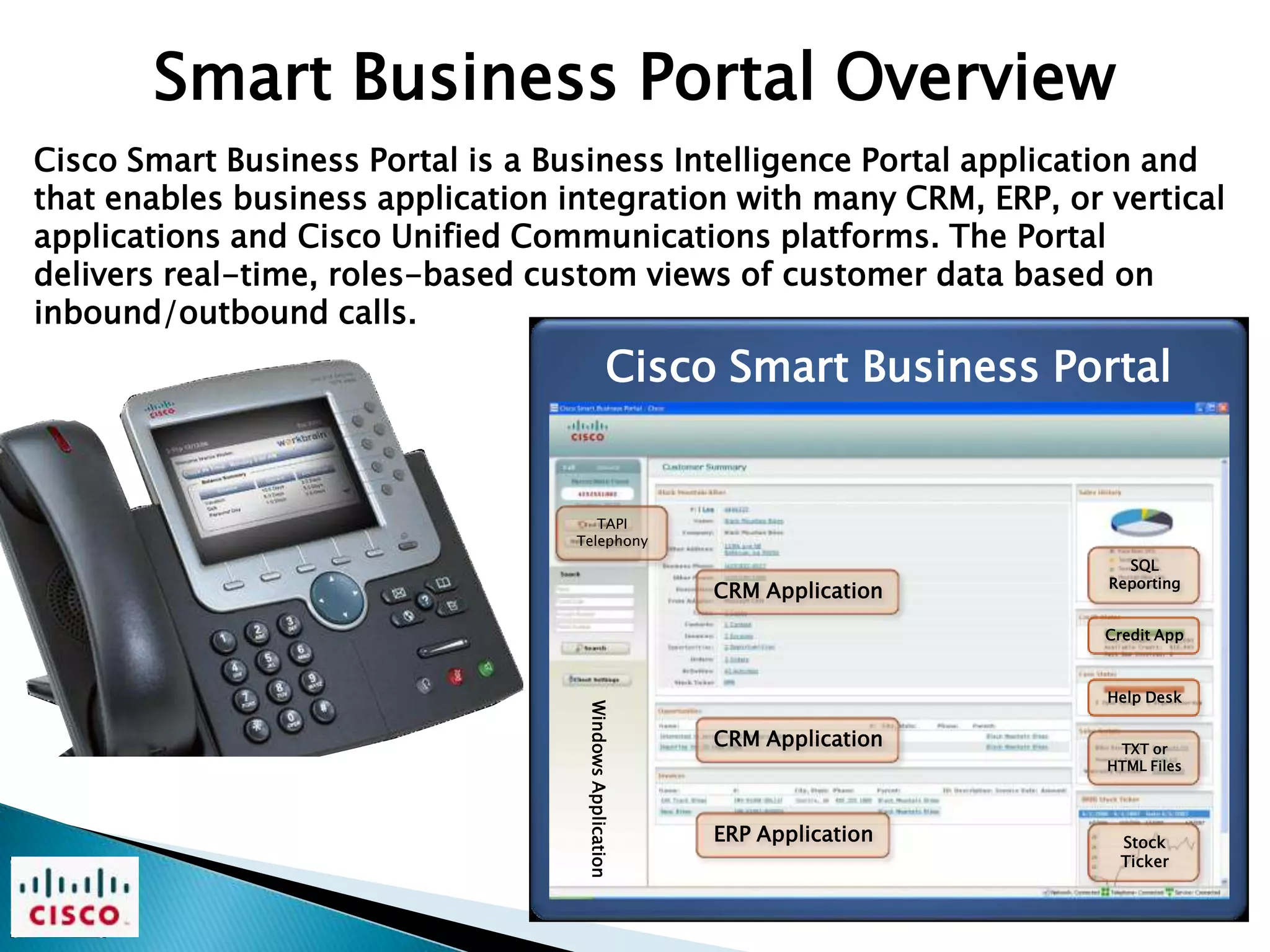 Smart Business Portal Overview
Cisco Smart Business Portal is a Business Intelligence Portal application and
that enables business application integration with many CRM, ERP, or vertical
applications and Cisco Unified Communications platforms. The Portal
delivers real-time, roles-based custom views of customer data based on
inbound/outbound calls.
                                                 Cisco Smart Business Portal


                                      TAPI
                                   Telephony
                                                                              SQL
                                                                            Reporting
                                                          CRM Application
                                                                            Credit App



                                                                            Help Desk
                                    Windows Application




                                                          CRM Application    TXT or
                                                                            HTML Files



                                                          ERP Application    Stock
                                                                             Ticker
 