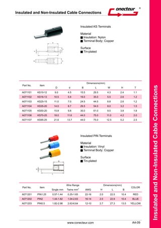 Insulated and Non-insulated Cable Connections - Conecteur | PDF