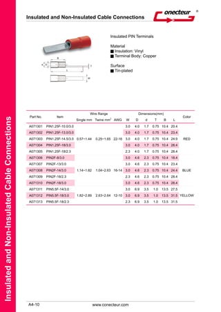 Insulated and Non-insulated Cable Connections - Conecteur | PDF