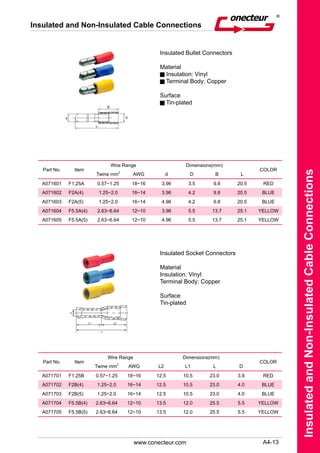 Insulated and Non-insulated Cable Connections - Conecteur | PDF