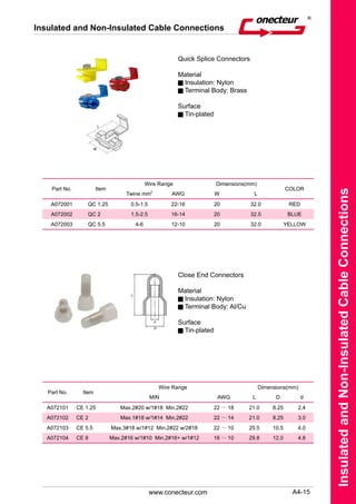 Insulated and Non-insulated Cable Connections - Conecteur | PDF