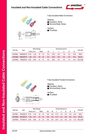 Insulated and Non-insulated Cable Connections - Conecteur | PDF