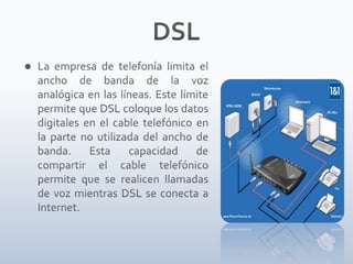 DSLLa empresa de telefonía limita el ancho de banda de la voz analógica en las líneas. Este límite permite que DSL coloque los datos digitales en el cable telefónico en la parte no utilizada del ancho de banda. Esta capacidad de compartir el cable telefónico permite que se realicen llamadas de voz mientras DSL se conecta a Internet.