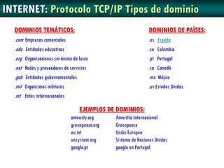 Conectividad | PPT