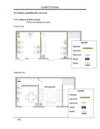 CONECTIVIDAD 
4.4. Diseño y planificación de la red 
4.4.1. Planos de Red Actual: 
34 
Planos de Cableado de datos 
Primer Piso 
Segundo Piso 
Administracion Recepción 
Leyenda 
Cableado 
Utp cat 5e 
Patch cord 
Switch 
Router 
Leyenda 
Cableado 
Utp cat 5e 
Patch cord 
Switch 
Router 
 