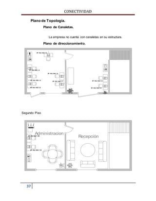 CONECTIVIDAD 
Plano de Topología. 
IP: 192.168.1.5 
IP: 192.168.1.39 
37 
Plano de Canaletas. 
La empresa no cuenta con canaletas en su estructura. 
Plano de direccionamiento. 
IP: 192.168.1.4 
IP: 192.168.1.3 
IP: 192.168.1.9 
IP: 192.168.1.7 IP: 192.168.1.8 
IP: 192.168.1.6 IP: 192.168.1.6 
Segundo Piso 
Recepción 
Administracion 
IP: 192.168.1.15 
 