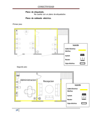 CONECTIVIDAD 
38 
Plano de etiquetado. 
No cuenta con un plano de etiquetados 
Plano de cableado eléctrico. 
Primer piso 
Segundo piso 
Administracion Recepcion 
Leyenda 
Cable Eléctrico 
Mellizo 
Leyenda 
Switch 
Router 
Caja eléctrica 
Cable Eléctrico 
Mellizo 
Switch 
Router 
Caja eléctrica 
 