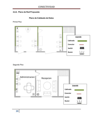 CONECTIVIDAD 
4.4.2. Plano de Red Propuesta: 
39 
Plano de Cableado de Datos 
Primer Piso 
Segundo Piso 
Administracion Recepcion 
Leyenda 
Cableado 
Conector 
Switch 
Router 
Leyenda 
Cableado 
Conector 
Switch 
Router 
 