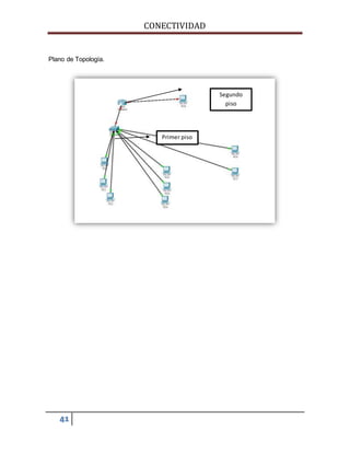 CONECTIVIDAD 
Plano de Topología. 
41 
Segundo 
piso 
Primer piso 
 