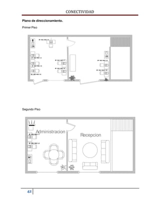CONECTIVIDAD 
Plano de direccionamiento. 
Primer Piso 
42 
IP: 192.168.1.3 
IP: 192.168.1.4 
IP: 192.168.1.5 
IP: 192.168.1.6 
IP: 192.168.1.7 
IP: 192.168.1.8 
IP: 192.168.1.9 
IP: 192.168.1.10 
Segundo Piso 
Recepcion 
Administracion 
IP: 192.168.1.1 
IP: 192.168.1.2 
 