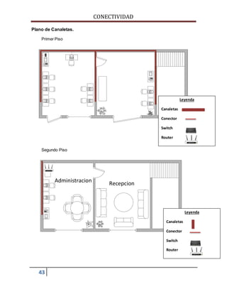 CONECTIVIDAD 
Plano de Canaletas. 
Primer Piso 
Segundo Piso 
43 
Administracion Recepcion 
Leyenda 
Canaletas 
Conector 
Switch 
Router 
Leyenda 
Canaletas 
Conector 
Switch 
Router 
 
