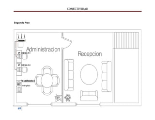 CONECTIVIDAD 
Segundo Piso 
Plano de cableado eléctrico. 
Primer piso 
46 
Recepcion 
Administracion 
IP: 192.168.1.1 
IP: 192.168.1.2 
1 
2 
 