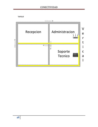 CONECTIVIDAD 
Vertical 
48 
5131mm 
3481mm 
Recepcion Administracion 
5131mm3481mm 
Soporte 
Tecnico 
V 
e 
r 
t 
i 
c 
a 
l 
 