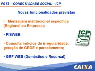 Mensagem institucional específica (Regional ou Empresa); PISWEB; Consulta indícios de irregularidade, geração de GRDE e parcelamento; GRF WEB (Doméstico e Recursal) Novas funcionalidades previstas FGTS – CONECTIVIDADE SOCIAL – ICP 