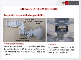 UNIDADES EXTERNAS (OUTDOOR)
Accesorios de un reflector parabólico
Alimentador
(Feeder)
Soporte de
Alimentador (Feeder)
Guía de Onda
(OMT)
Alimentador (Feeder):
Se encarga de conducir las señales recibidas
del satélite hacia el LNB y de las señales que
son transmitidas desde el BUC hacia el
satélite.
Cánister:
Se encarga soportar a la
antena VSAT en su pedestal
(estructura metálica)
 