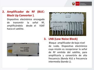 2. Amplificador de RF (BUC:
Block Up Converter ).
Dispositivo electrónico encargado
de transmitir la señal RF,
amplificándola desde el VSAT
hacia el satélite.
3. LNB (Low Noise Block)
Bloque amplificador de bajo nivel
de ruido. Dispositivo electrónico
cuya misión es recepcionar la señal
de RF emitida del satélite, para
amplificarla y convertirla de alta
frecuencia (Banda KU) a frecuencia
intermedia (banda L).
Alimentador
(Feeder)
Amplificador
RF (BUC)
LNBGuía de Onda
(OMT)
 
