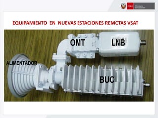 EQUIPAMIENTO EN NUEVAS ESTACIONES REMOTAS VSAT
LNB
BUC
ALIMENTADOR
OMT
 