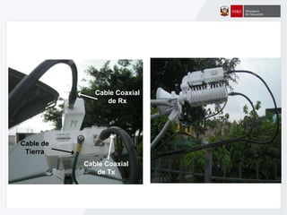 Cable Coaxial
de Tx
Cable Coaxial
de Rx
Cable de
Tierra
 