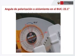 Angulo de polarización o aislamiento en el BUC: 22.1°
22.1°
 