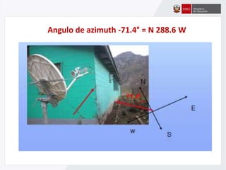 Angulo de azimuth -71.4° = N 288.6 W
 