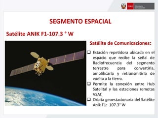 SEGMENTO ESPACIAL
 Estación repetidora ubicada en el
espacio que recibe la señal de
Radiofrecuencia del segmento
terrestre para convertirla,
amplificarla y retransmitirla de
vuelta a la tierra.
 Permite la conexión entre Hub
Satelital y las estaciones remotas
VSAT.
 Orbita geoestacionaria del Satélite
Anik F1: 107.3° W
Satélite de Comunicaciones:
Satélite ANIK F1-107.3 ° W
 