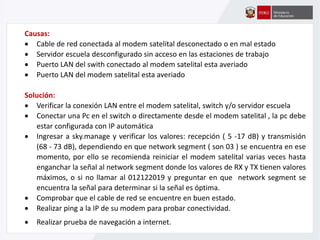 Causas:
 Cable de red conectada al modem satelital desconectado o en mal estado
 Servidor escuela desconfigurado sin acceso en las estaciones de trabajo
 Puerto LAN del swith conectado al modem satelital esta averiado
 Puerto LAN del modem satelital esta averiado
Solución:
 Verificar la conexión LAN entre el modem satelital, switch y/o servidor escuela
 Conectar una Pc en el switch o directamente desde el modem satelital , la pc debe
estar configurada con IP automática
 Ingresar a sky.manage y verificar los valores: recepción ( 5 -17 dB) y transmisión
(68 - 73 dB), dependiendo en que network segment ( son 03 ) se encuentra en ese
momento, por ello se recomienda reiniciar el modem satelital varias veces hasta
enganchar la señal al network segment donde los valores de RX y TX tienen valores
máximos, o si no llamar al 012122019 y preguntar en que network segment se
encuentra la señal para determinar si la señal es óptima.
 Comprobar que el cable de red se encuentre en buen estado.
 Realizar ping a la IP de su modem para probar conectividad.
 Realizar prueba de navegación a internet.
 