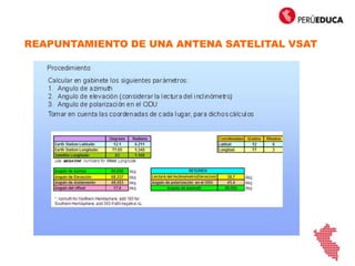 REAPUNTAMIENTO DE UNA ANTENA SATELITAL VSAT
 