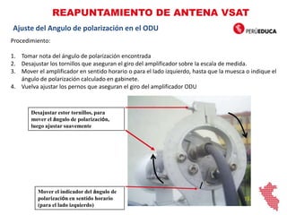 REAPUNTAMIENTO DE ANTENA VSAT
Ajuste del Angulo de polarización en el ODU
Procedimiento:
1. Tomar nota del ángulo de polarización encontrada
2. Desajustar los tornillos que aseguran el giro del amplificador sobre la escala de medida.
3. Mover el amplificador en sentido horario o para el lado izquierdo, hasta que la muesca o indique el
ángulo de polarización calculado en gabinete.
4. Vuelva ajustar los pernos que aseguran el giro del amplificador ODU
Desajustar estor tornillos, para
mover el ángulo de polarización,
luego ajustar suavemente
Mover el indicador del ángulo de
polarización en sentido horario
(para el lado izquierdo)
 