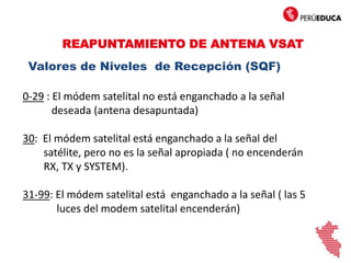 REAPUNTAMIENTO DE ANTENA VSAT
0-29 : El módem satelital no está enganchado a la señal
deseada (antena desapuntada)
30: El módem satelital está enganchado a la señal del
satélite, pero no es la señal apropiada ( no encenderán
RX, TX y SYSTEM).
31-99: El módem satelital está enganchado a la señal ( las 5
luces del modem satelital encenderán)
Valores de Niveles de Recepción (SQF)
 