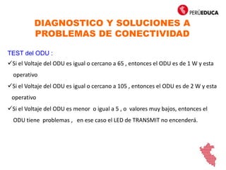 DIAGNOSTICO Y SOLUCIONES A
PROBLEMAS DE CONECTIVIDAD
TEST del ODU :
Si el Voltaje del ODU es igual o cercano a 65 , entonces el ODU es de 1 W y esta
operativo
Si el Voltaje del ODU es igual o cercano a 105 , entonces el ODU es de 2 W y esta
operativo
Si el Voltaje del ODU es menor o igual a 5 , o valores muy bajos, entonces el
ODU tiene problemas , en ese caso el LED de TRANSMIT no encenderá.
 